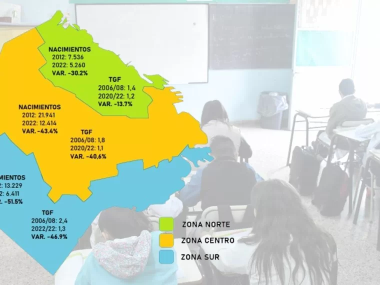 Baja de la natalidad: una oportunidad para mejorar el sistema educativo
